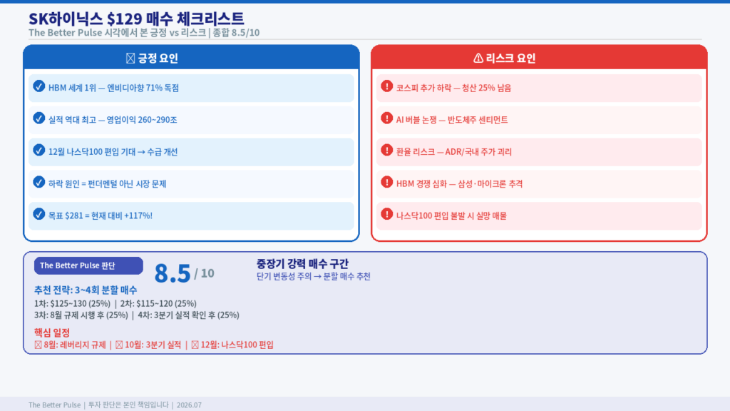 SK하이닉스  매수 체크리스트
